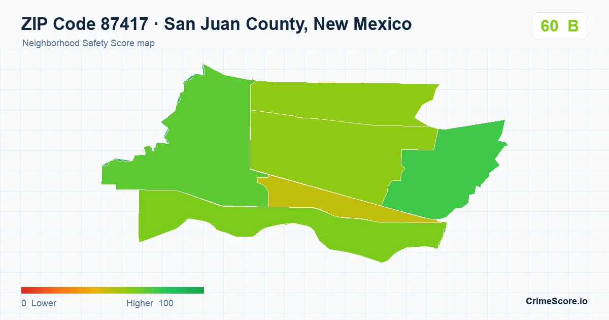 ZIP Code 87417 in San Juan County, New Mexico neighborhood Safety Score map