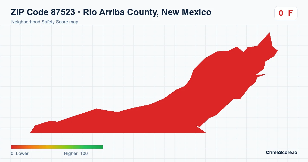 ZIP Code 87523 in Rio Arriba County, New Mexico neighborhood Safety Score map