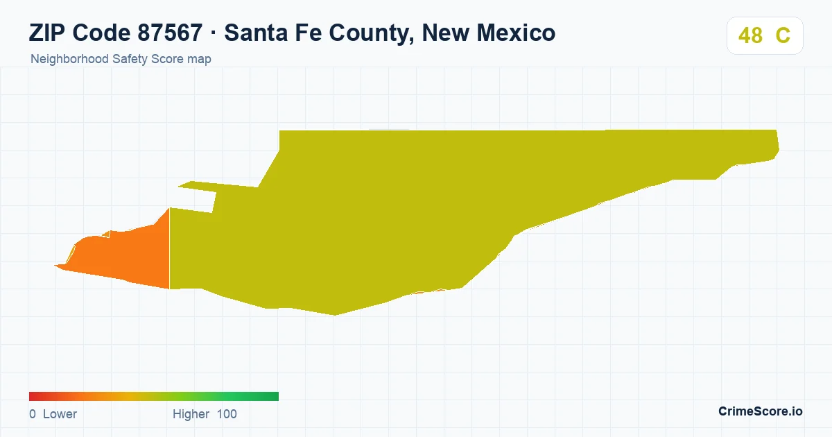 ZIP Code 87567 in Santa Fe County, New Mexico neighborhood Safety Score map