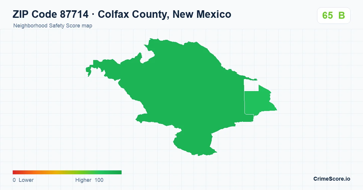ZIP Code 87714 in Colfax County, New Mexico neighborhood Safety Score map