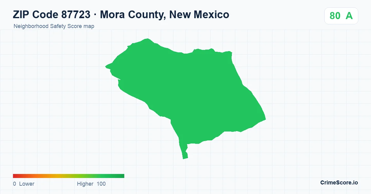 ZIP Code 87723 in Mora County, New Mexico neighborhood Safety Score map
