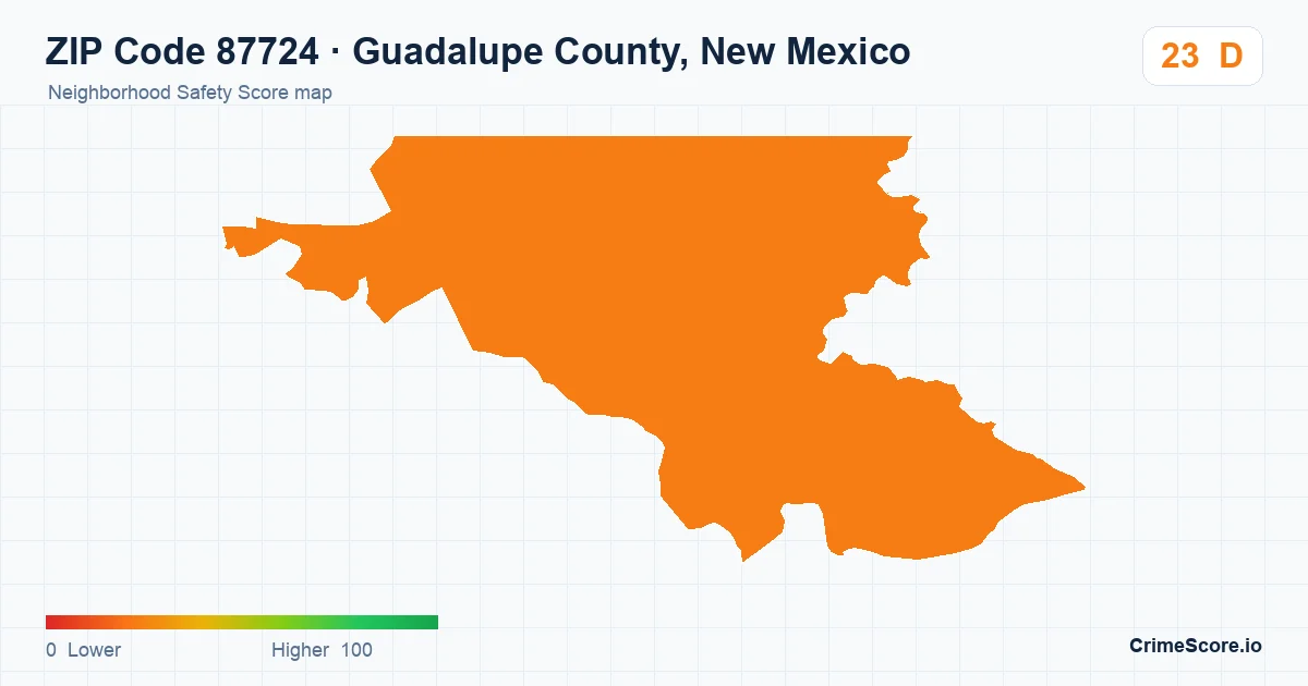 ZIP Code 87724 in Guadalupe County, New Mexico neighborhood Safety Score map