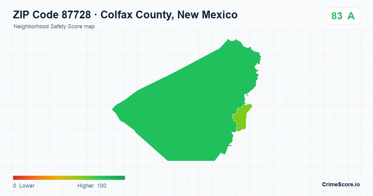 ZIP Code 87728 in Colfax County, New Mexico neighborhood Safety Score map