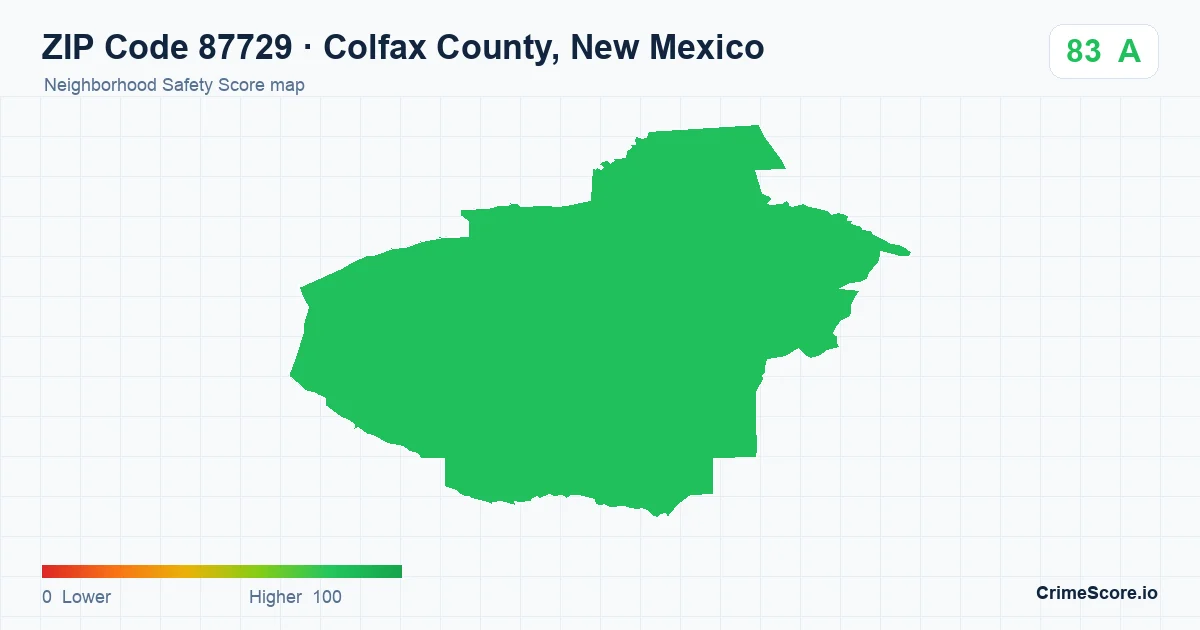 ZIP Code 87729 in Colfax County, New Mexico neighborhood Safety Score map