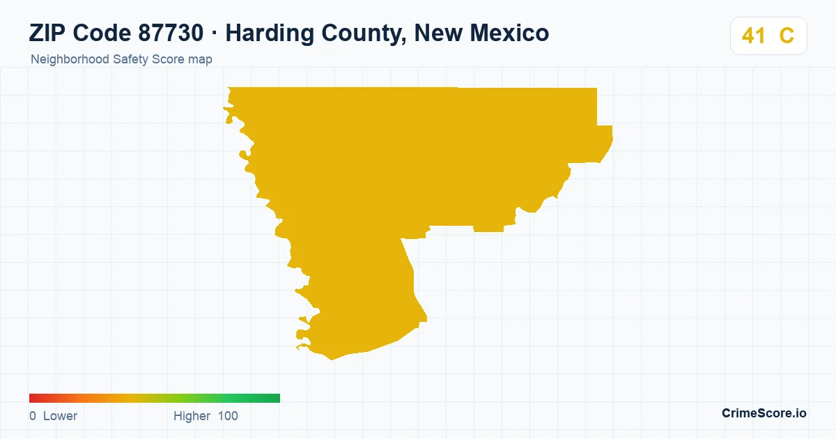 ZIP Code 87730 in Harding County, New Mexico neighborhood Safety Score map