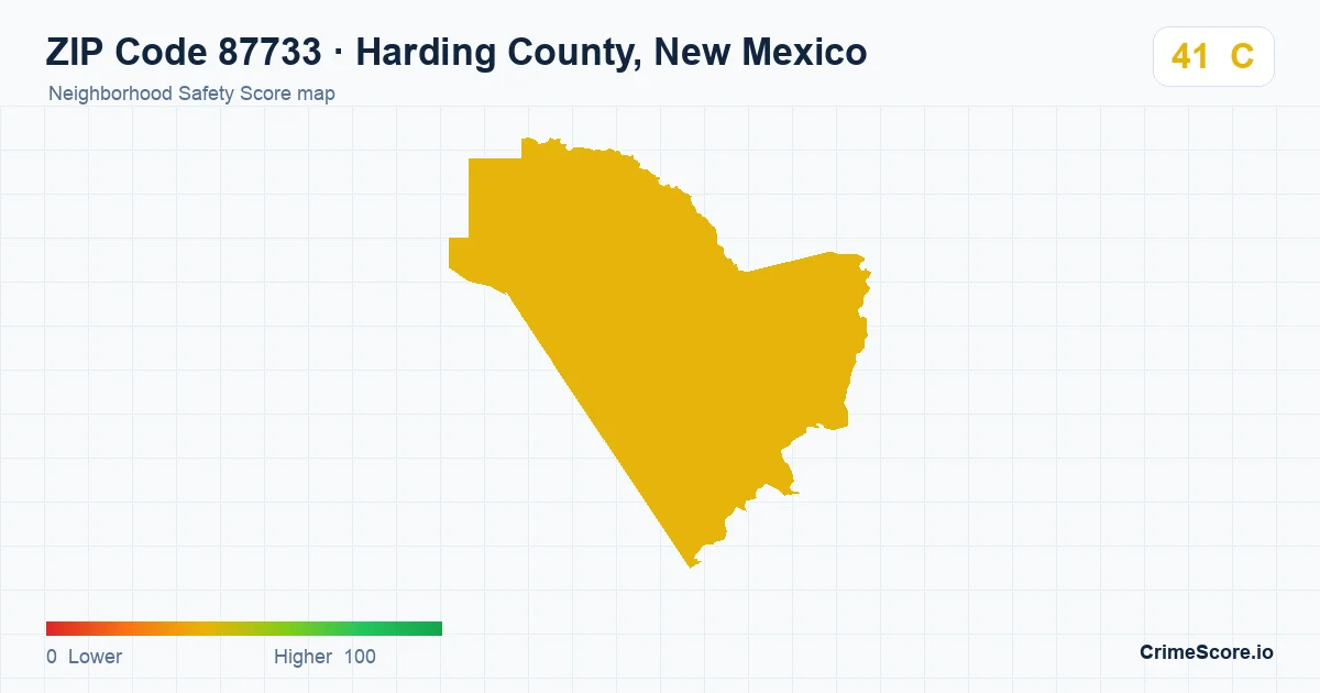 ZIP Code 87733 in Harding County, New Mexico neighborhood Safety Score map