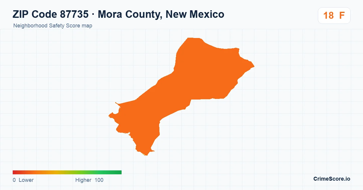 ZIP Code 87735 in Mora County, New Mexico neighborhood Safety Score map