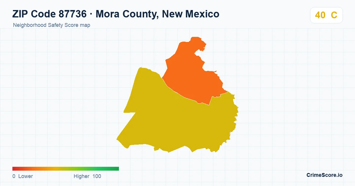 ZIP Code 87736 in Mora County, New Mexico neighborhood Safety Score map
