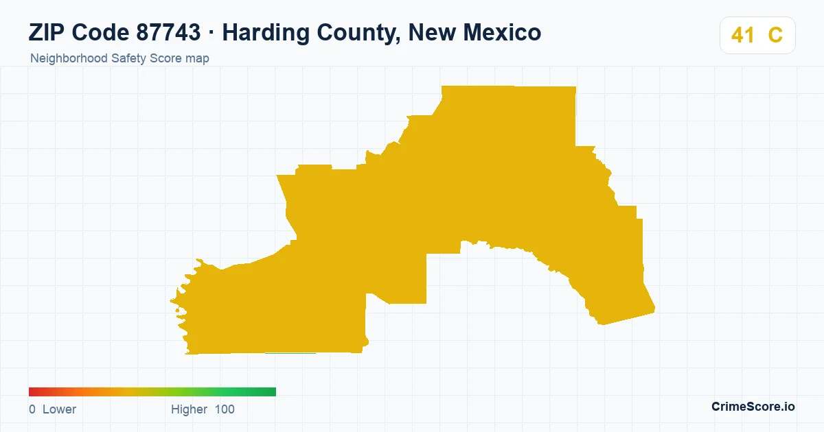 ZIP Code 87743 in Harding County, New Mexico neighborhood Safety Score map