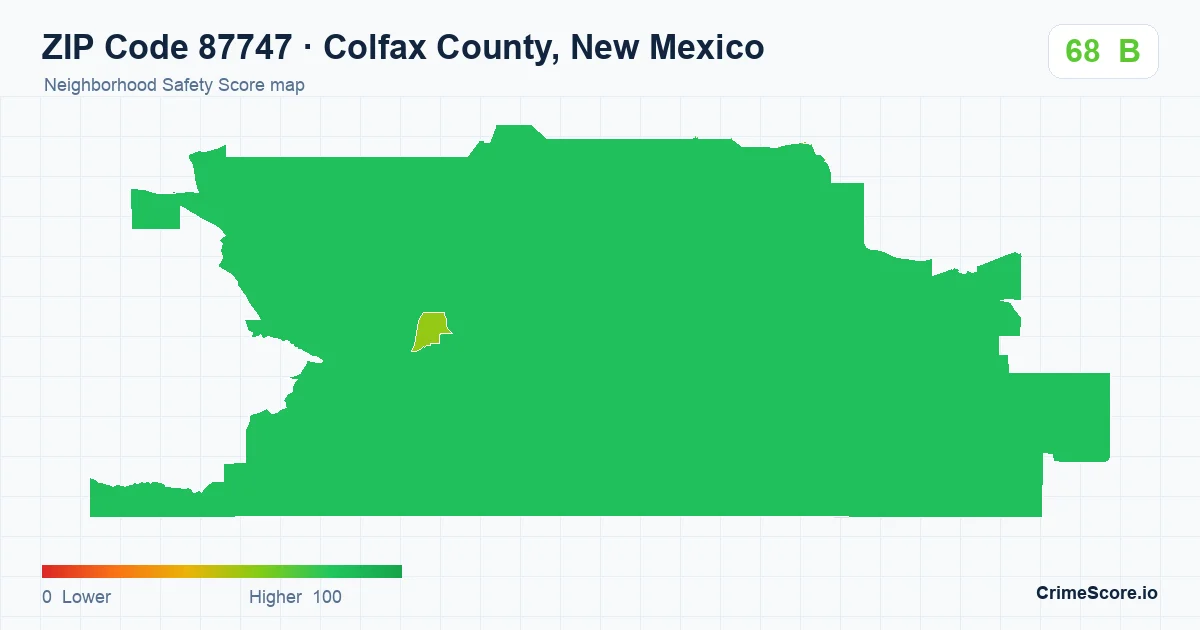 ZIP Code 87747 in Colfax County, New Mexico neighborhood Safety Score map