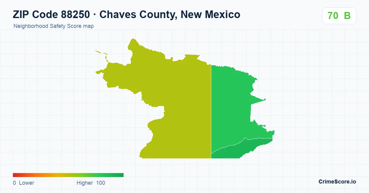 ZIP Code 88250 in Chaves County, New Mexico neighborhood Safety Score map