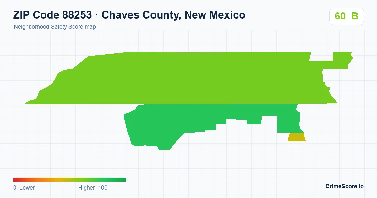 ZIP Code 88253 in Chaves County, New Mexico neighborhood Safety Score map