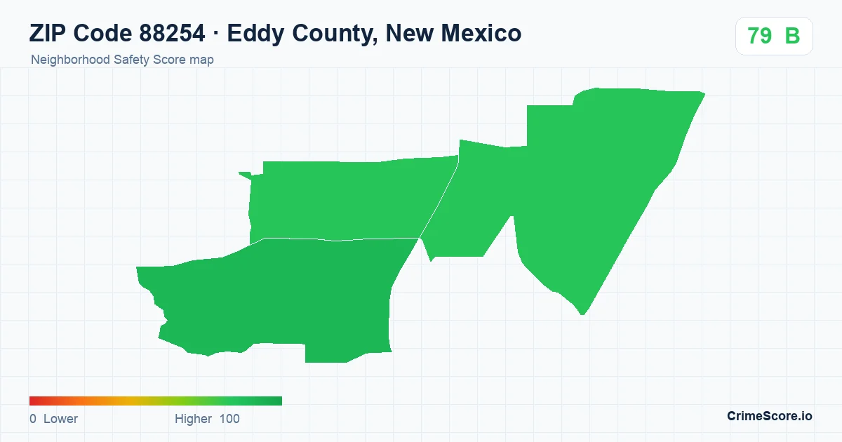 ZIP Code 88254 in Eddy County, New Mexico neighborhood Safety Score map