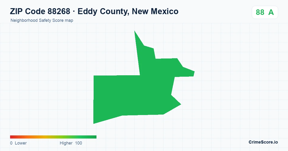 ZIP Code 88268 in Eddy County, New Mexico neighborhood Safety Score map