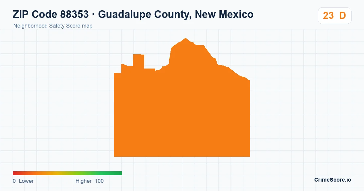 ZIP Code 88353 in Guadalupe County, New Mexico neighborhood Safety Score map
