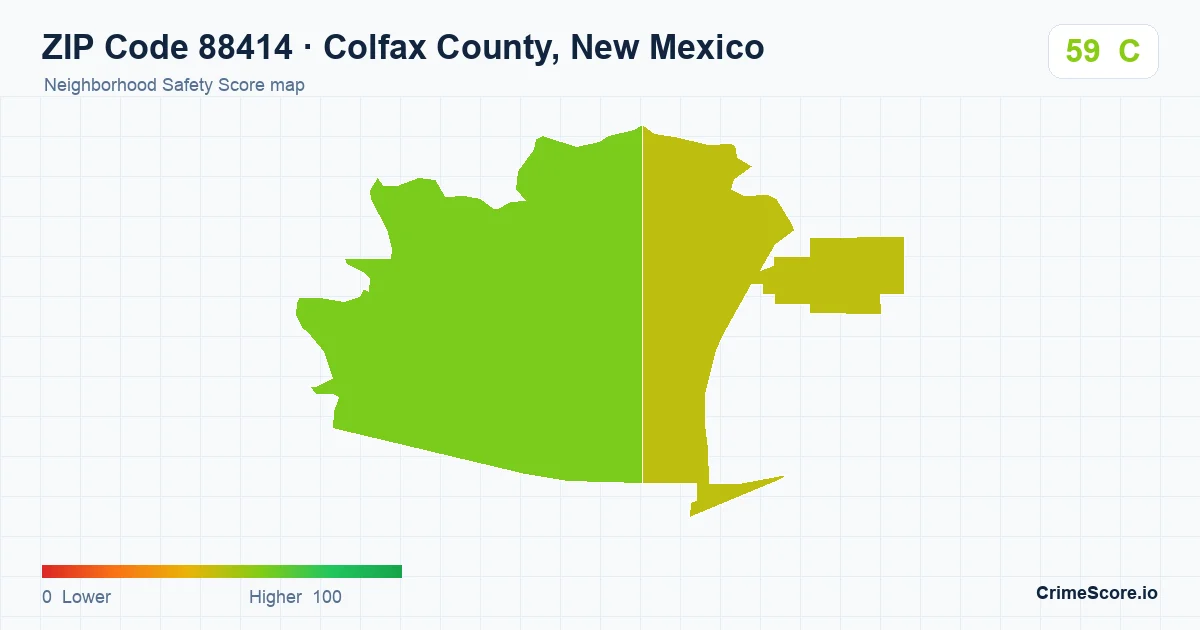 ZIP Code 88414 in Colfax County, New Mexico neighborhood Safety Score map