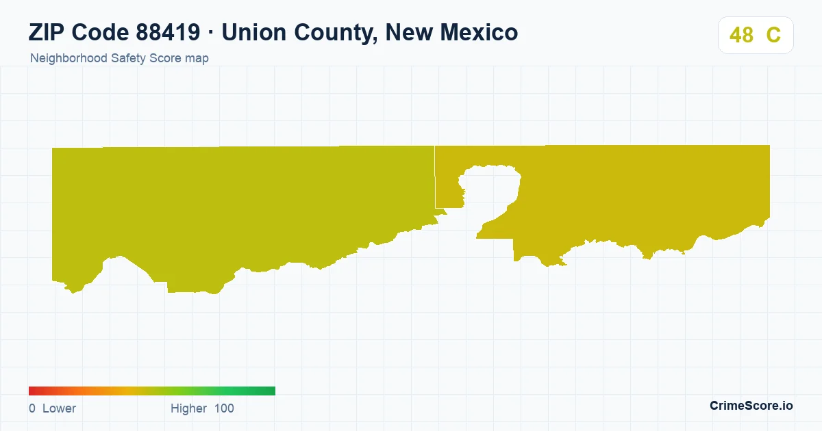 ZIP Code 88419 in Union County, New Mexico neighborhood Safety Score map