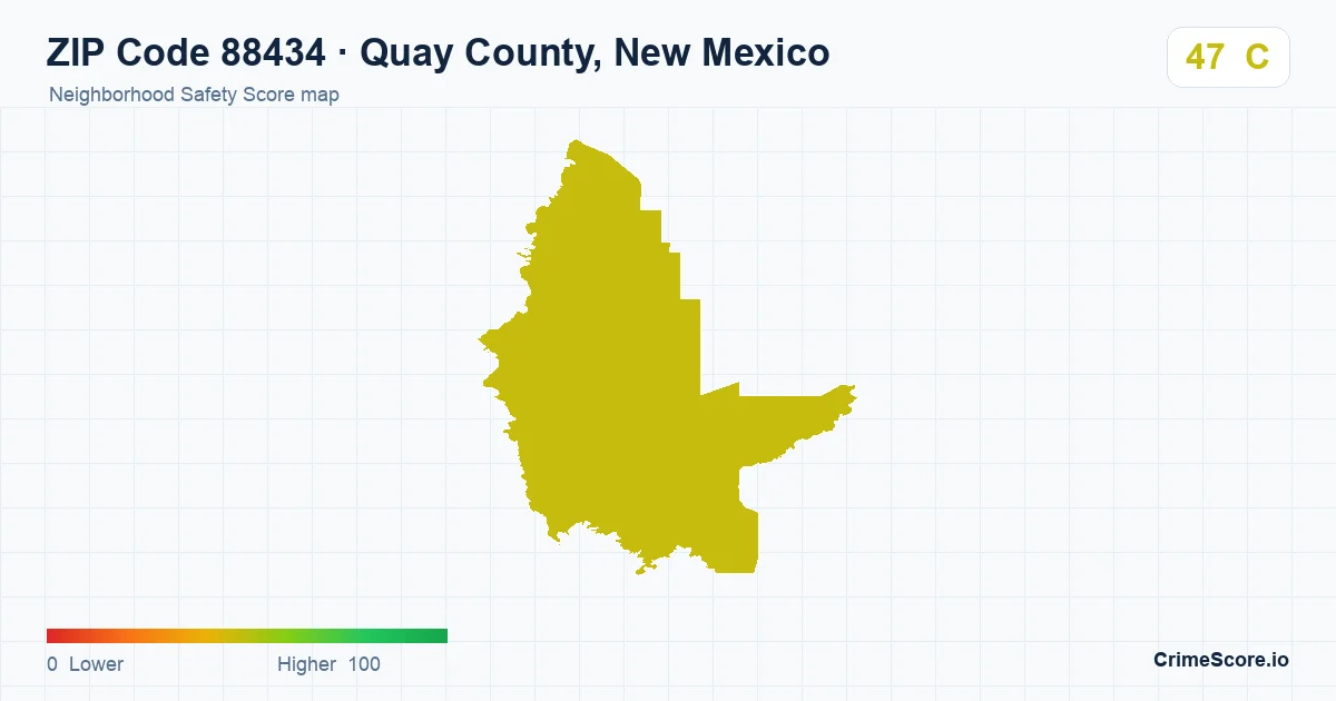 ZIP Code 88434 in Quay County, New Mexico neighborhood Safety Score map