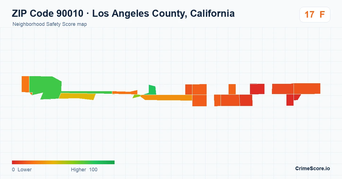 ZIP Code 90010 in Los Angeles County, California neighborhood Safety Score map