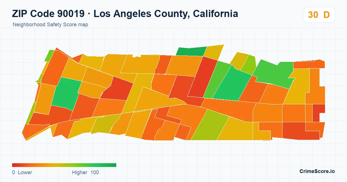 ZIP Code 90019 in Los Angeles County, California neighborhood Safety Score map