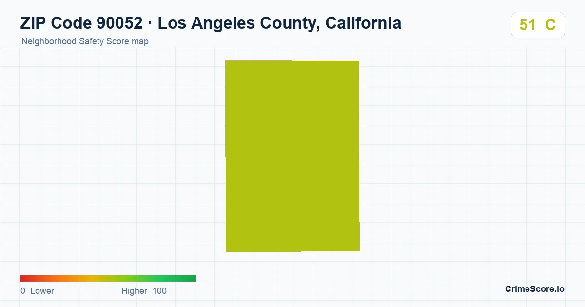 ZIP Code 90052 in Los Angeles County, California neighborhood Safety Score map