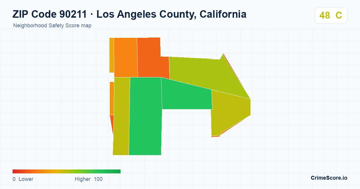 ZIP Code 90211 in Los Angeles County, California neighborhood Safety Score map