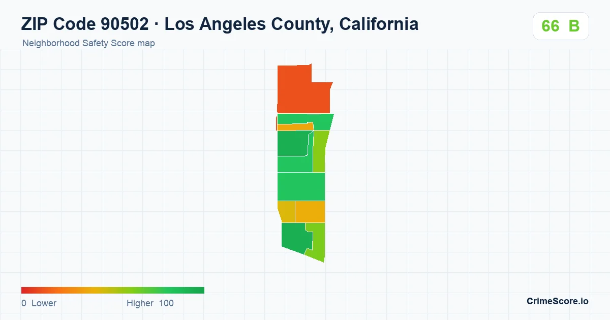 ZIP Code 90502 in Los Angeles County, California neighborhood Safety Score map