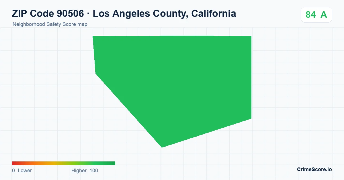 ZIP Code 90506 in Los Angeles County, California neighborhood Safety Score map