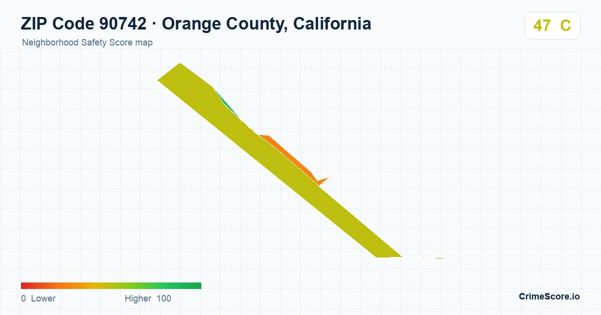 ZIP Code 90742 in Orange County, California neighborhood Safety Score map