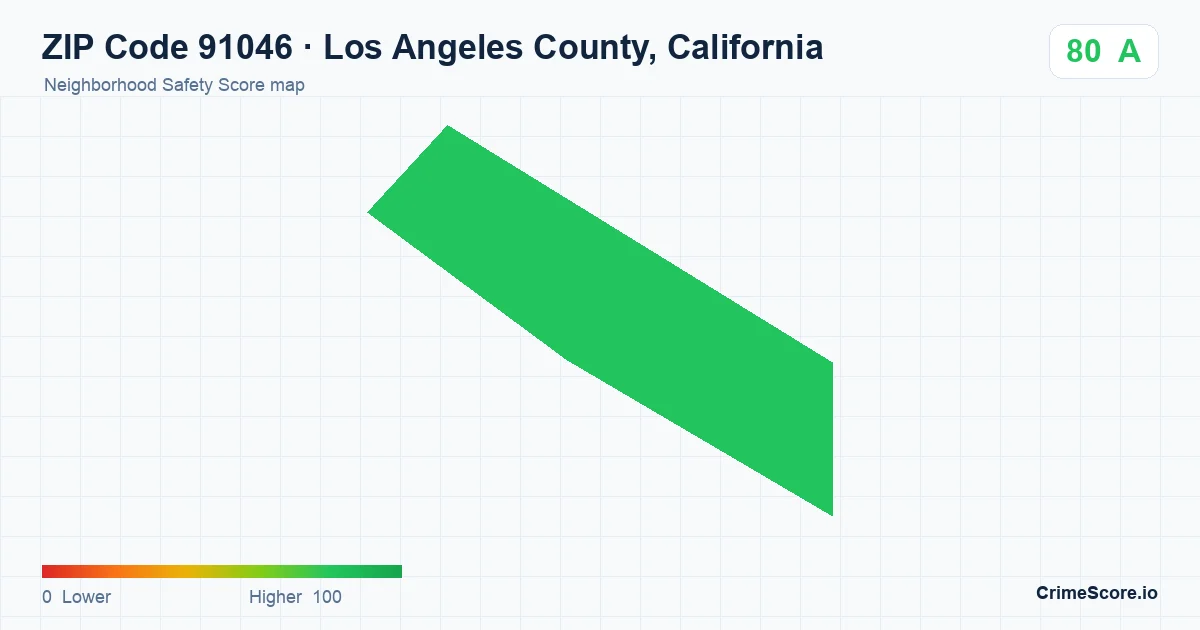 ZIP Code 91046 in Los Angeles County, California neighborhood Safety Score map