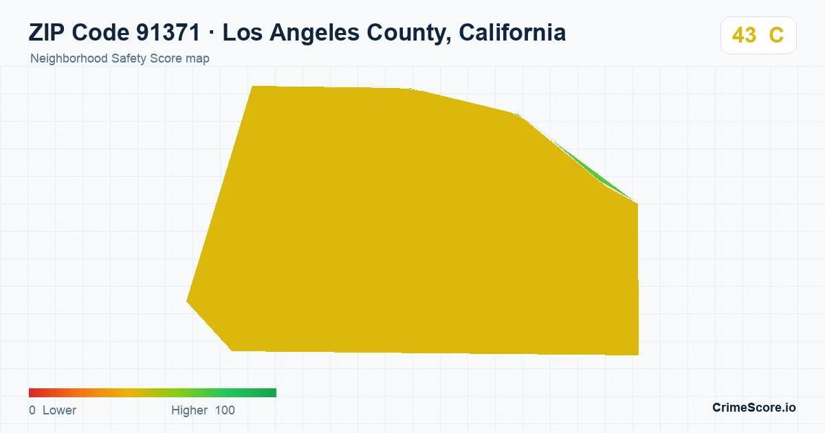 ZIP Code 91371 in Los Angeles County, California neighborhood Safety Score map