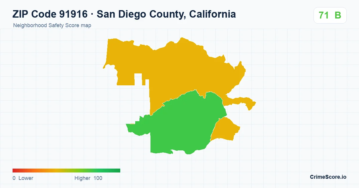 ZIP Code 91916 in San Diego County, California neighborhood Safety Score map