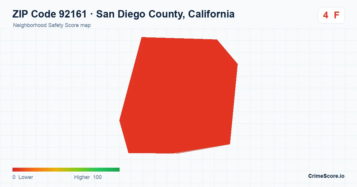 ZIP Code 92161 in San Diego County, California neighborhood Safety Score map