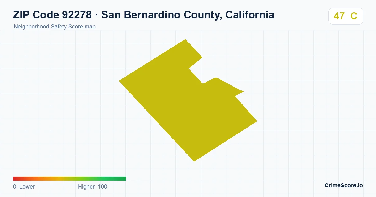 ZIP Code 92278 in San Bernardino County, California neighborhood Safety Score map