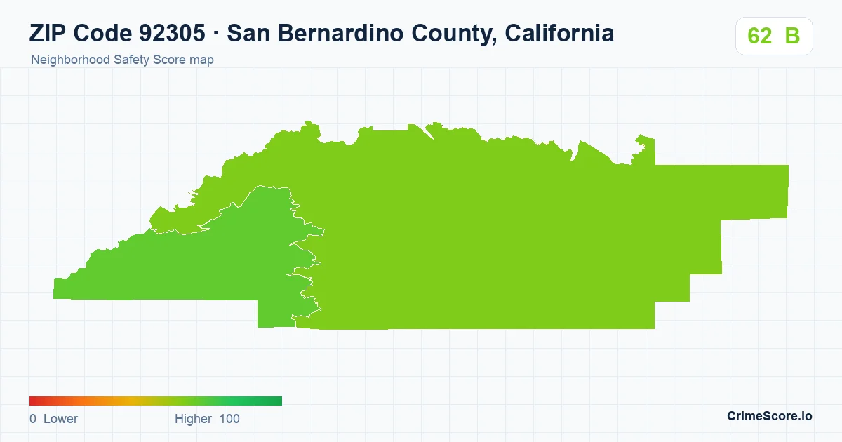 ZIP Code 92305 in San Bernardino County, California neighborhood Safety Score map