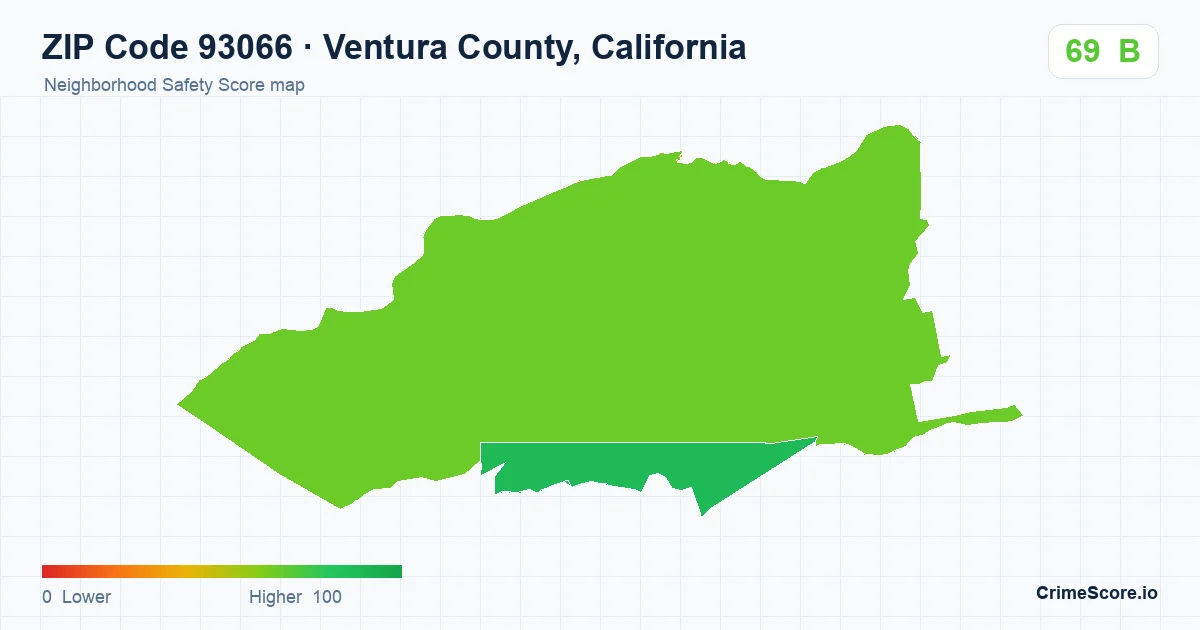 ZIP Code 93066 in Ventura County, California neighborhood Safety Score map