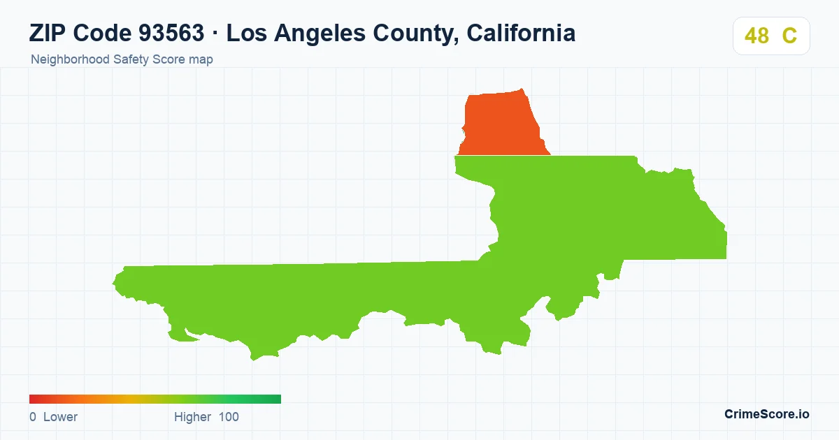 ZIP Code 93563 in Los Angeles County, California neighborhood Safety Score map