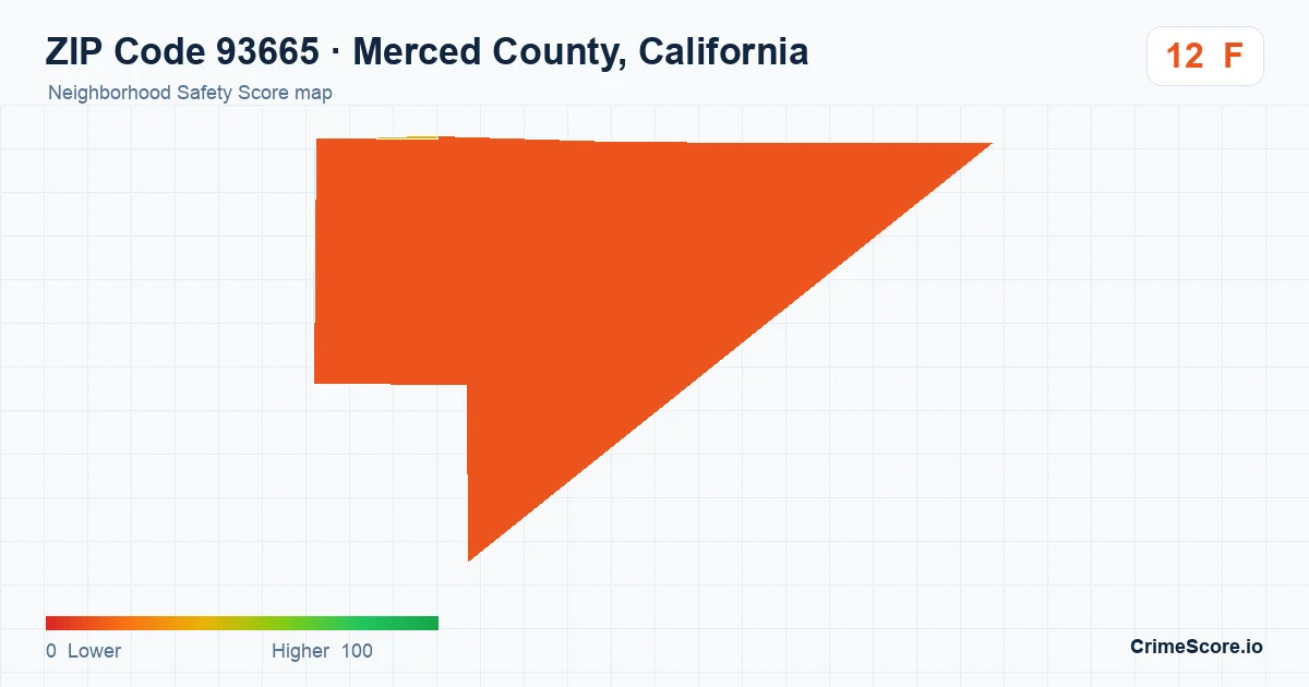 ZIP Code 93665 in Merced County, California neighborhood Safety Score map