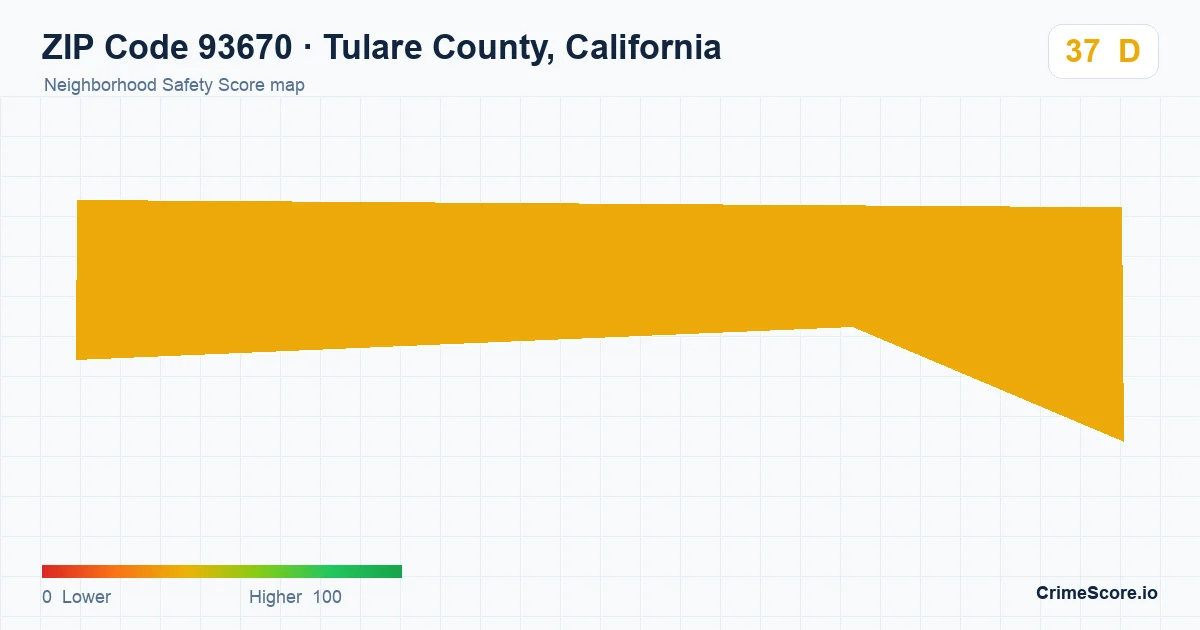 ZIP Code 93670 in Tulare County, California neighborhood Safety Score map