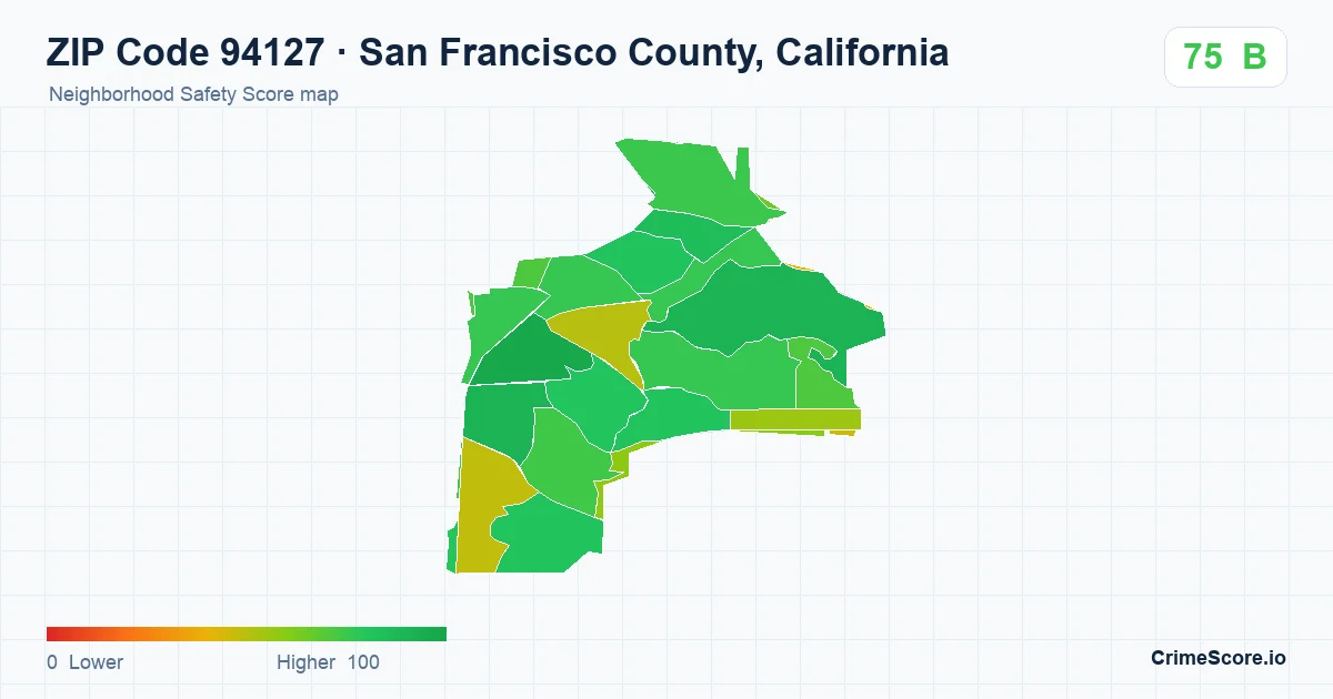 ZIP Code 94127 in San Francisco County, California neighborhood Safety Score map
