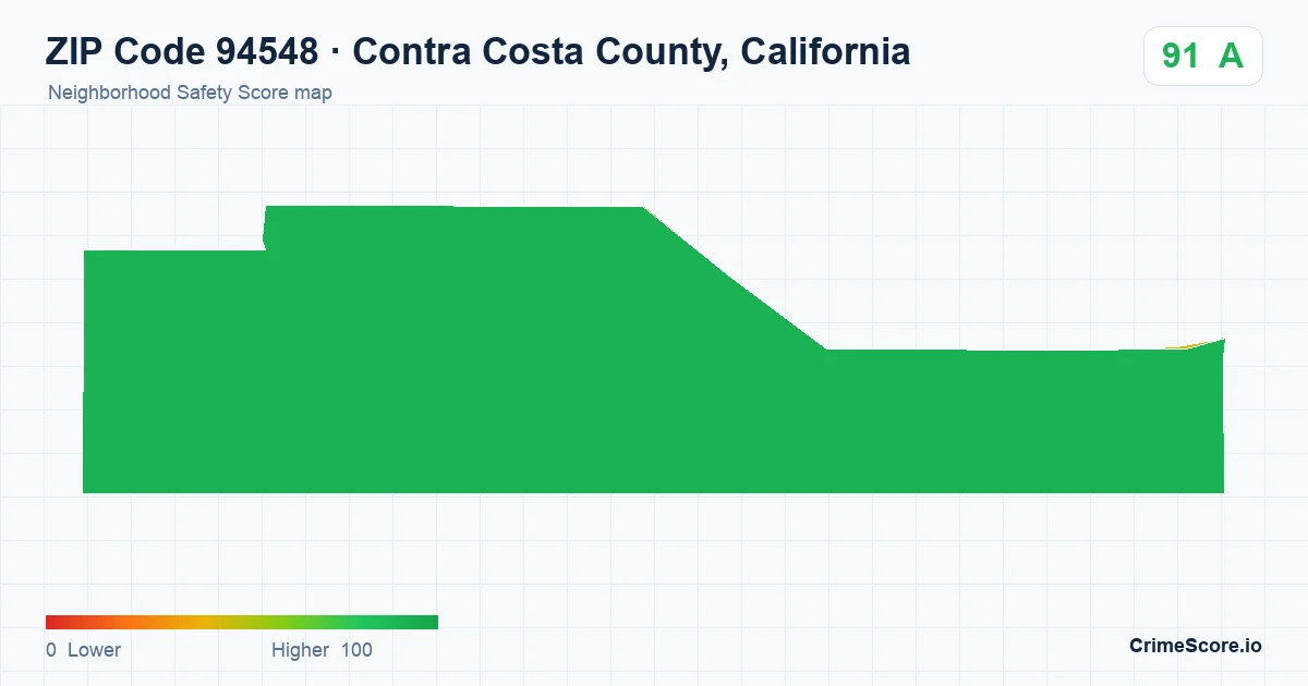 ZIP Code 94548 in Contra Costa County, California neighborhood Safety Score map