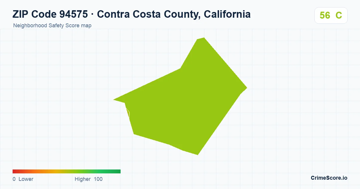 ZIP Code 94575 in Contra Costa County, California neighborhood Safety Score map