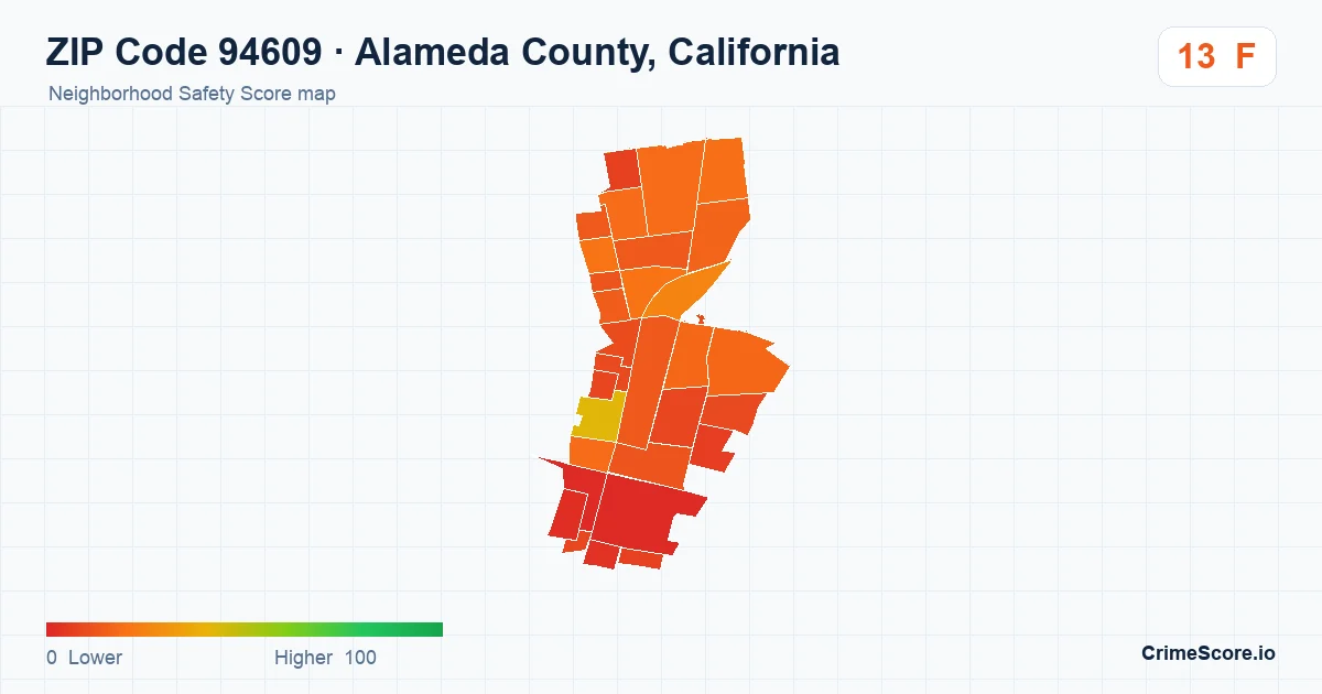ZIP Code 94609 in Alameda County, California neighborhood Safety Score map