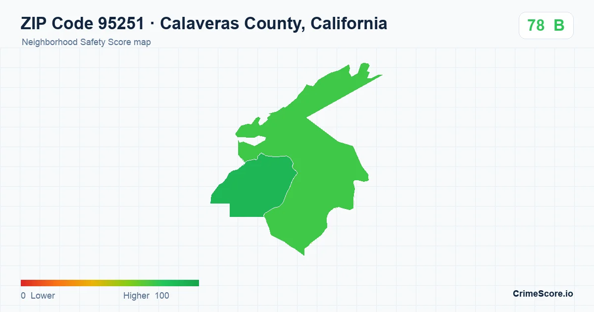 ZIP Code 95251 in Calaveras County, California neighborhood Safety Score map