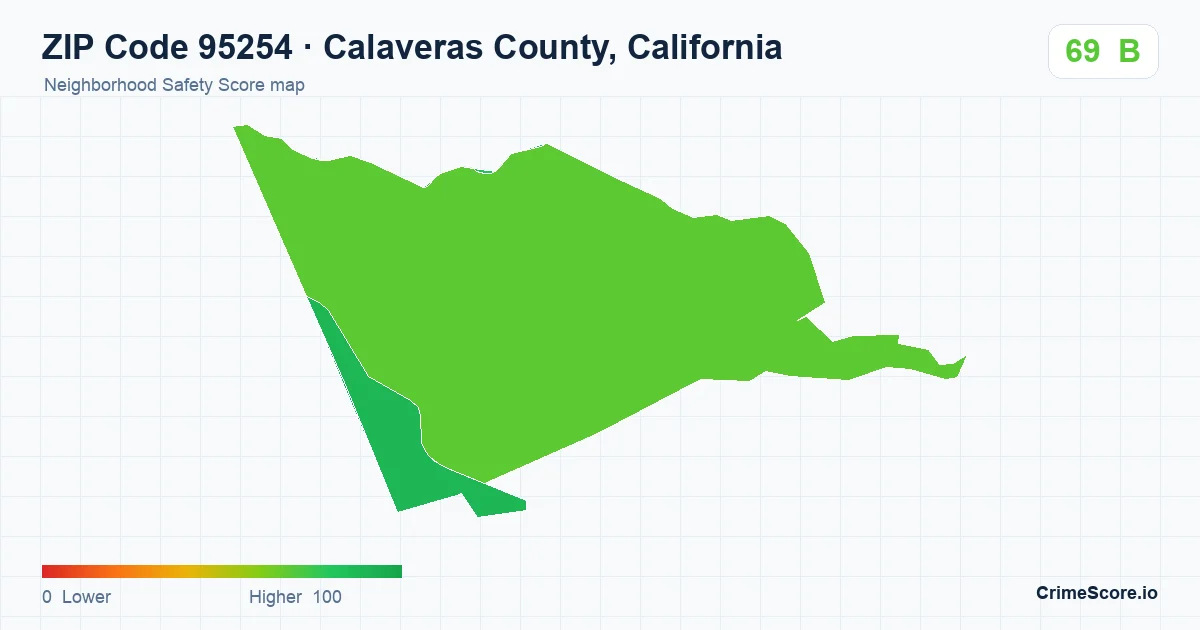 ZIP Code 95254 in Calaveras County, California neighborhood Safety Score map