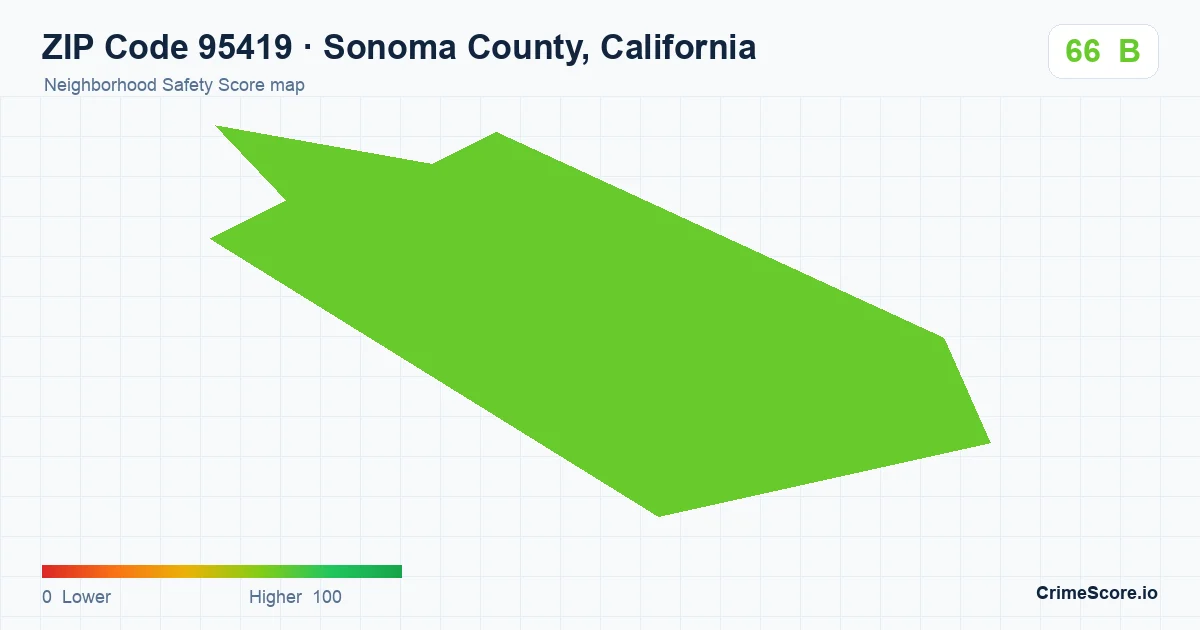 ZIP Code 95419 in Sonoma County, California neighborhood Safety Score map