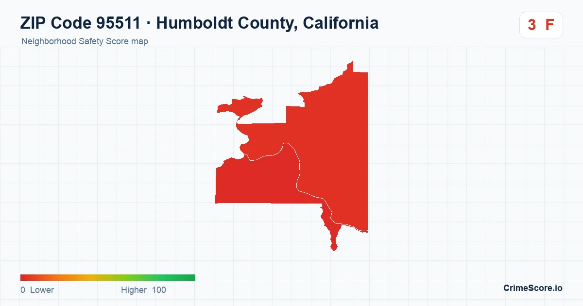 ZIP Code 95511 in Humboldt County, California neighborhood Safety Score map
