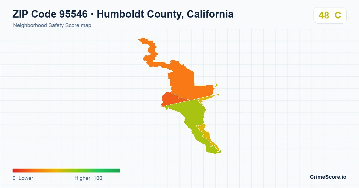 ZIP Code 95546 in Humboldt County, California neighborhood Safety Score map