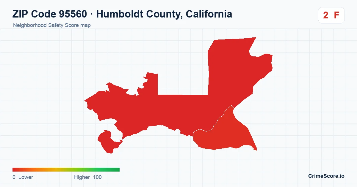 ZIP Code 95560 in Humboldt County, California neighborhood Safety Score map