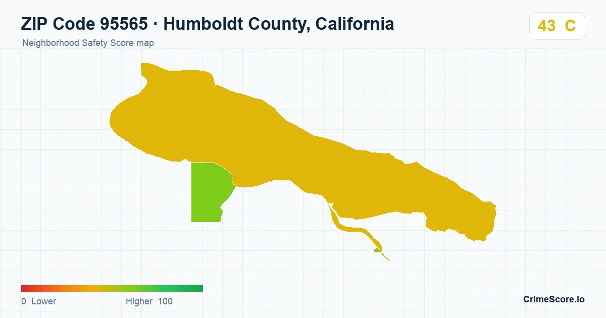 ZIP Code 95565 in Humboldt County, California neighborhood Safety Score map
